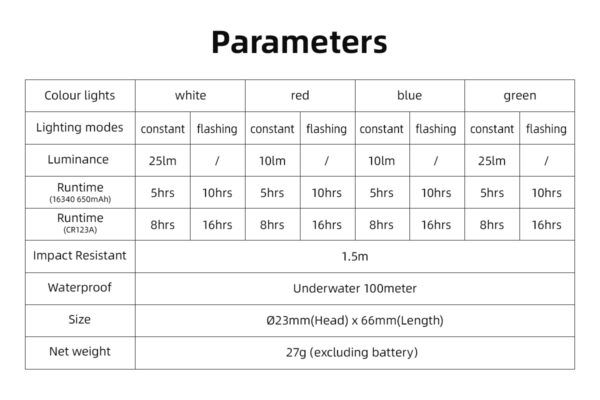 XTAR Dive Beacon SD1 - Image 8