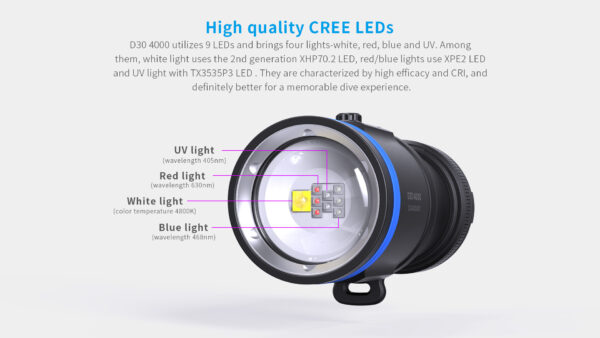 XTAR D30 4000 lumen Dive Light - Image 3