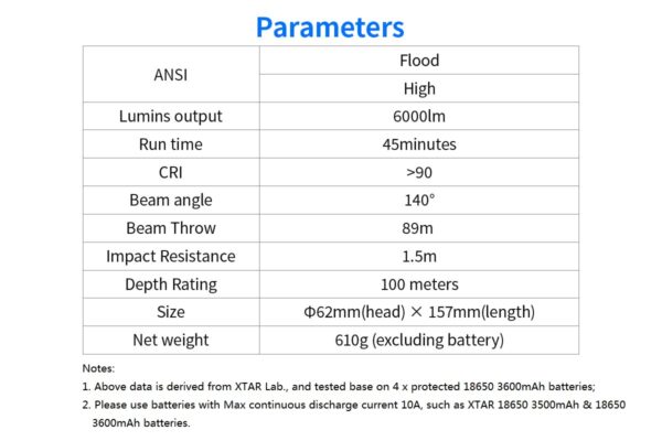 XTAR D30 6000 lumen Dive Light - Image 11