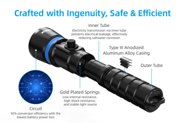 XTAR Hunter DH1 1600 Lumens Dive Light - Image 5